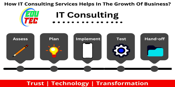 https://www.edutecbd.com/Edutech_Engineering/Business Development & IT Consultancy