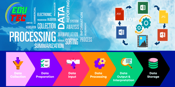 https://www.edutecbd.com/Edutech_Engineering/Data Processing and Document Management