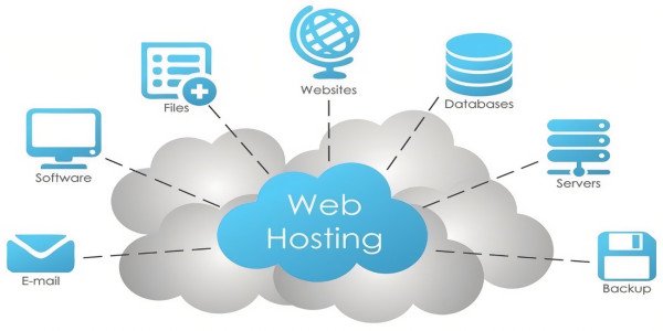 https://www.edutecbd.com/Edutech_Institute/Web Hosting and Renew Package